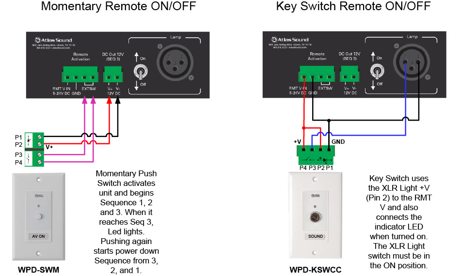 ECS-3 Wiring Diagrams for WPD Wall Plate Remote Activation